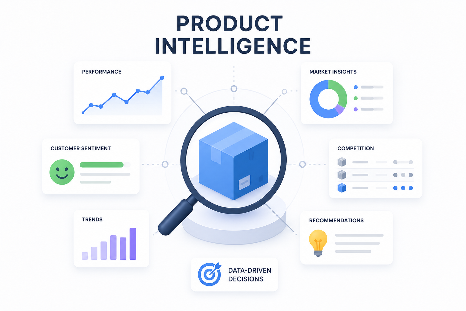 Harmonya — Consumer Retail